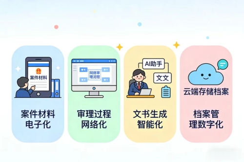 _cgi-bin_mmwebwx-bin_webwxgetmsgimg__&MsgID=<span style='background-color:;'>167473789547808746</span>6&skey=@crypt_ea2cb405_96a71da21b81f2dd076c03e0ea34b00f&mmweb_appid=wx_webfilehelper